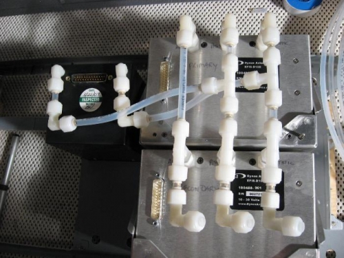Connections behind the instruments
