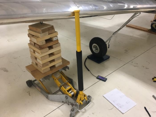 Jacking up main gear