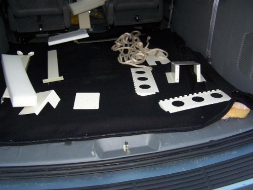 Small parts okay for most part