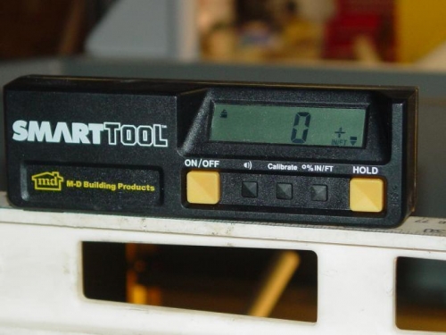 This showes the fuselage is level for and aft.