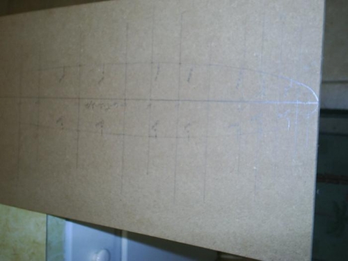 Horizontal stabilizer rib