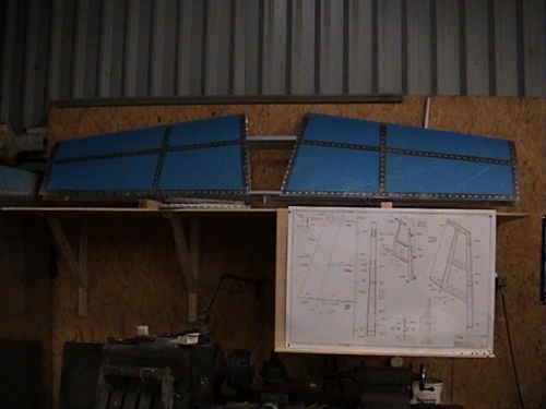 Stabiliser stored away