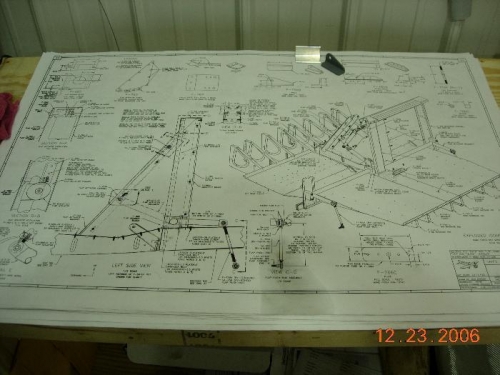 Plans View