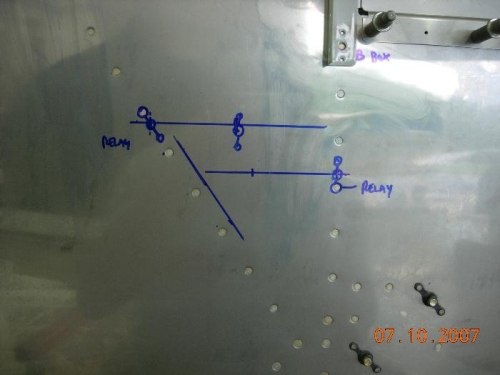 Marking the locations