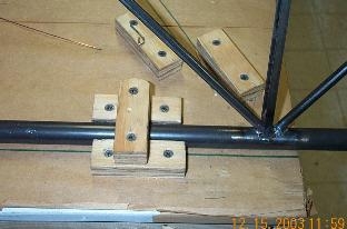 3 Blocks can be used as a friction clamp