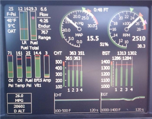 Just Crusi'n along at 17,500!