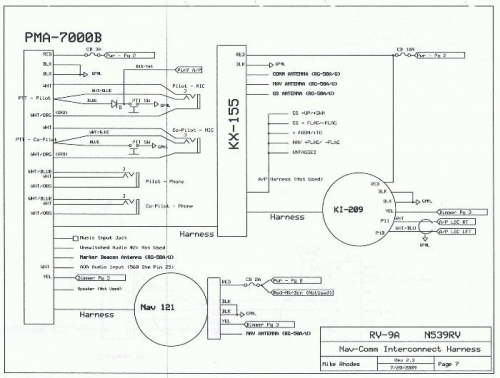 Nav-Comm radio interconnects