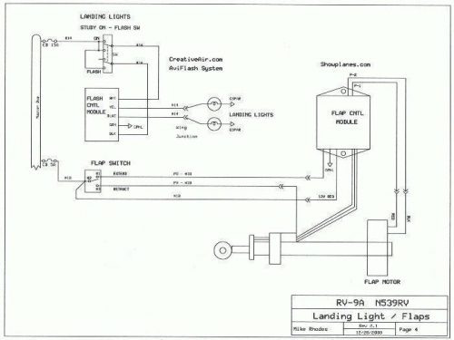 Landing Light / Flaps