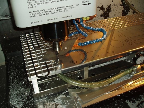 the panel in the HAAS