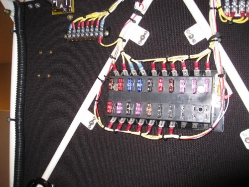 Main fuse panel