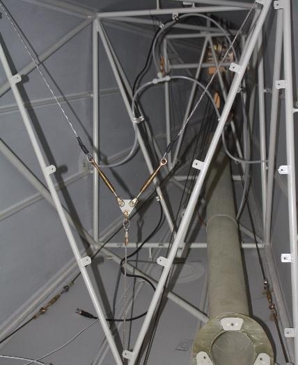 Cables hooked into Y.