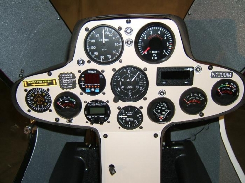 Test labels and checklist checking fit