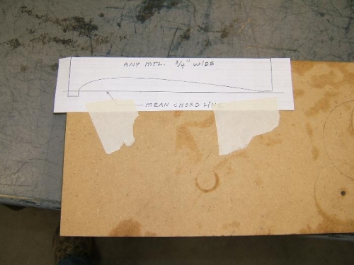 Template taped on ready to cut