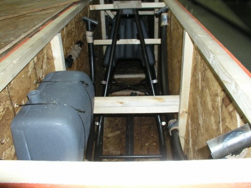 Frame, tanks and gear