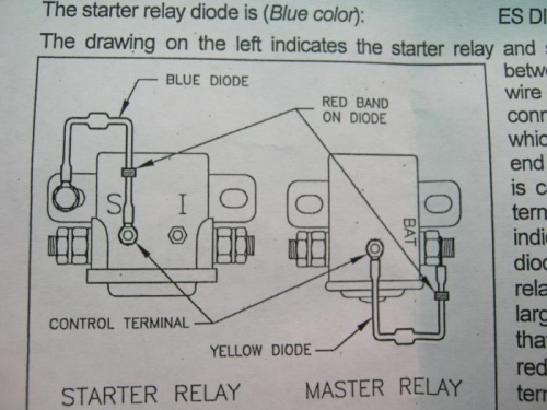 Drwing for the diodes for master and starter relay. Dynon