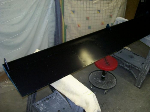 Checkers are blue so this is the first color bottom only