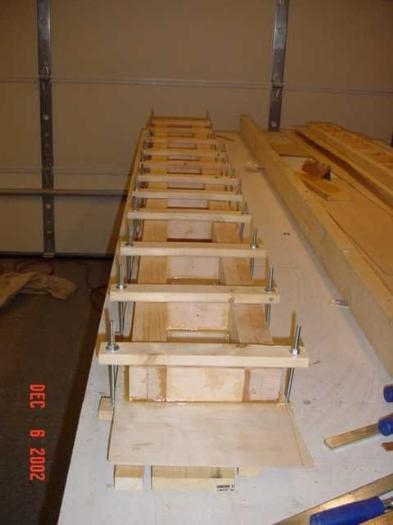 Center Spar Plywood