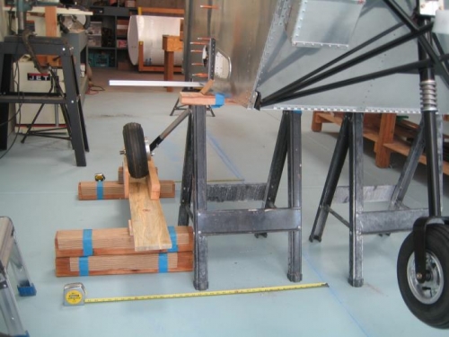 Positioning right main