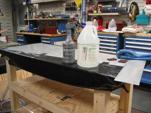 Prepping Skin for Priming