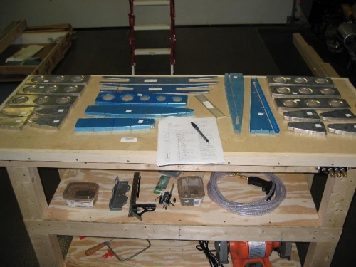 Inventorying Subkit #4