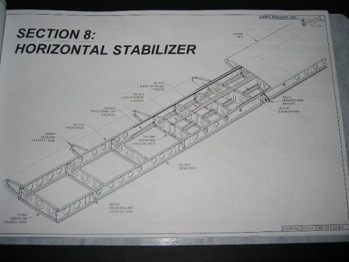Horizontal Stabilizer