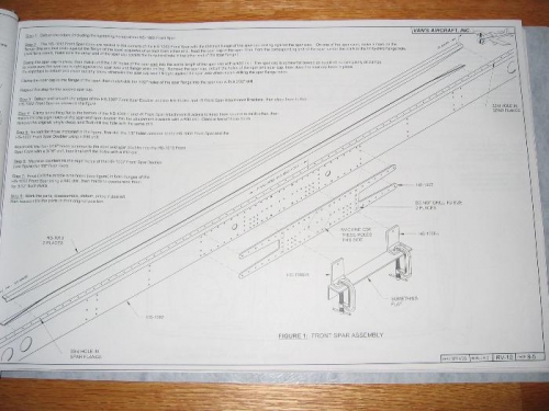 Reviewed Plans for the Horizontal Stabilizer