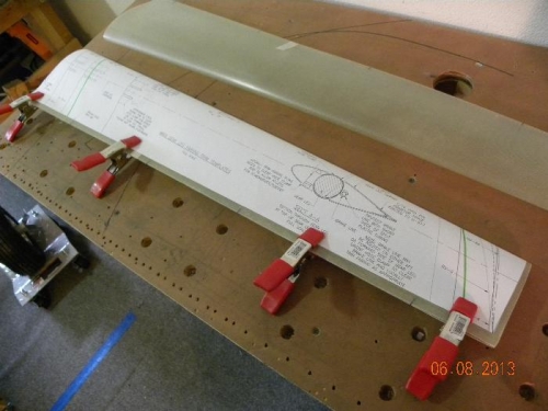 Wrap the template around the fairing