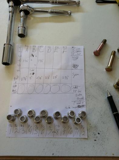 marking each bushing and calculating bolt lengths