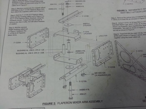 Flaperon Mixer instructions