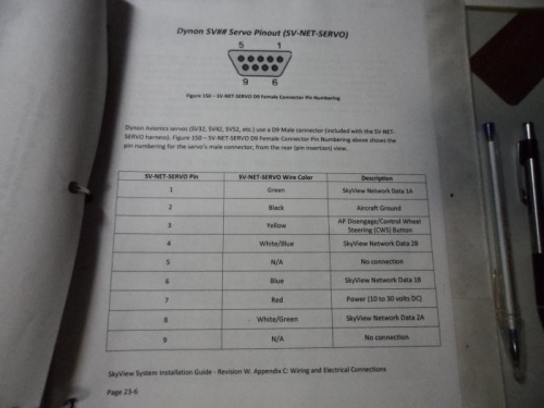 Dynon Servo Pinout Instructions