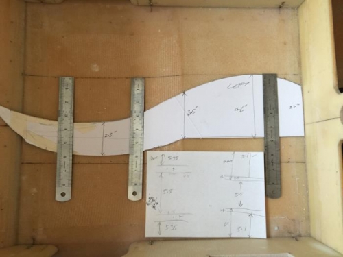 Seat rib template and sizing