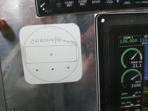 Planning panel real estate