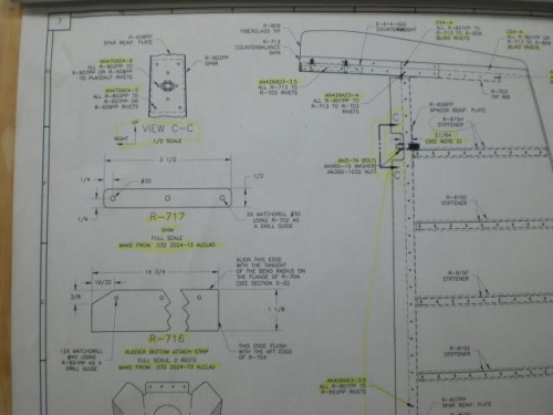 Taking time to look at the details