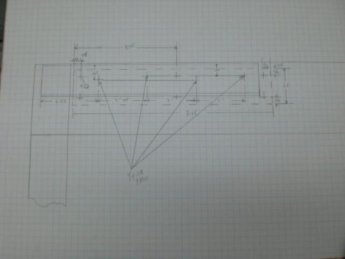 Working it out on paper