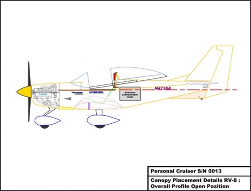 Exterior Layout