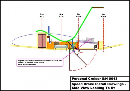 Side View - Full Up, Mid Way & Full Dn