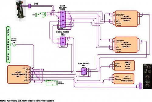 Audio Switching System