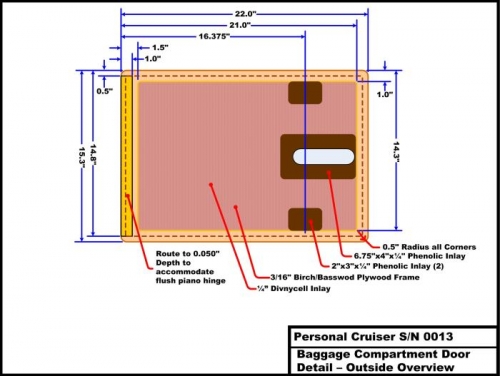 Baggage Compartment Door