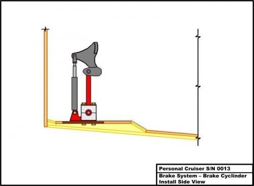 Side View of Cyclinder Install