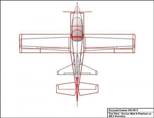 Cruiser Planform vs. BD-5B