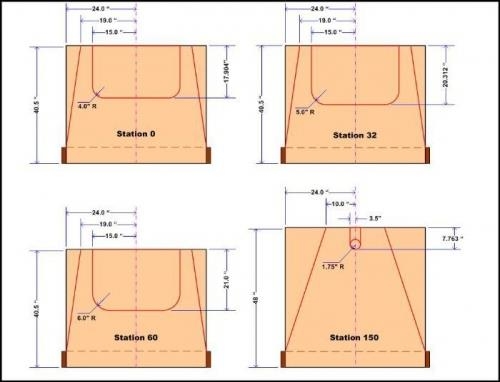 Form Construction Details