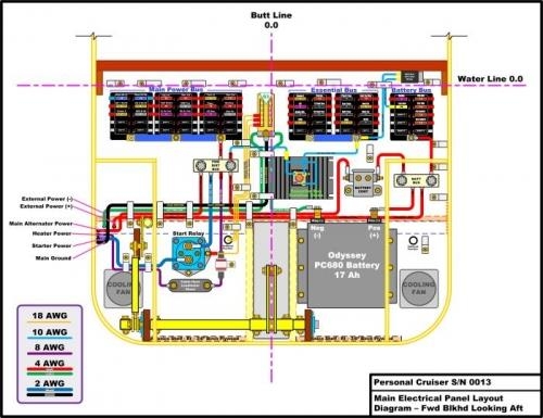 Electrical System Components