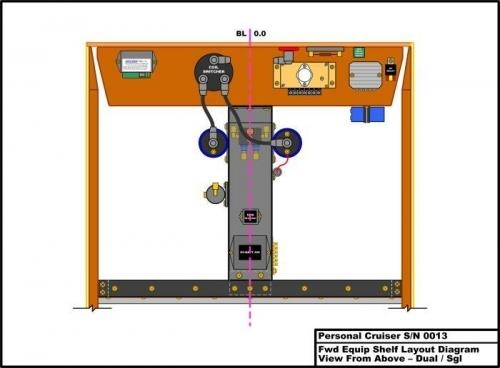 Fwd Av Self on Upper Firewall (Inside)