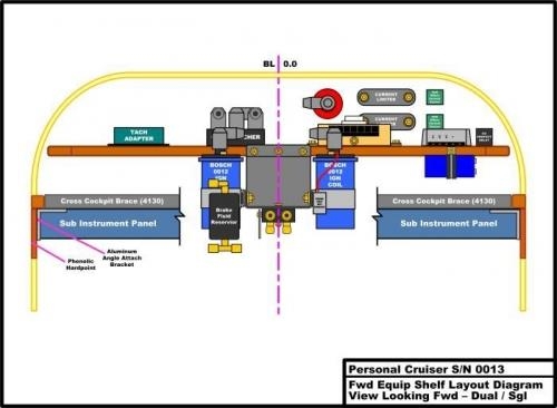 Fwd Av Shelf viewed from AFt