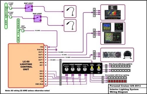 Interior Lighting Schematic