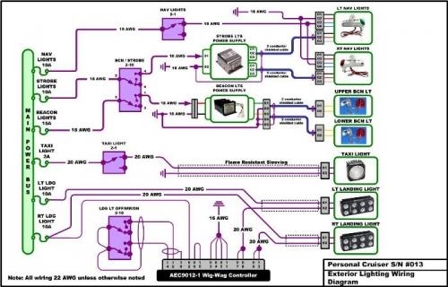 Exterior Lighting Schematic