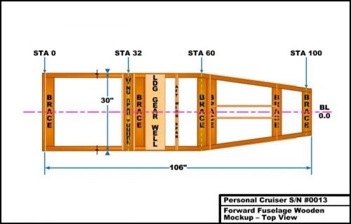 Plans - Top View