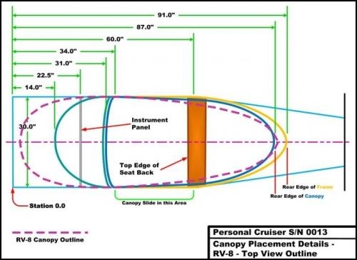 Dimensioned Top View w RV-8 Overlay