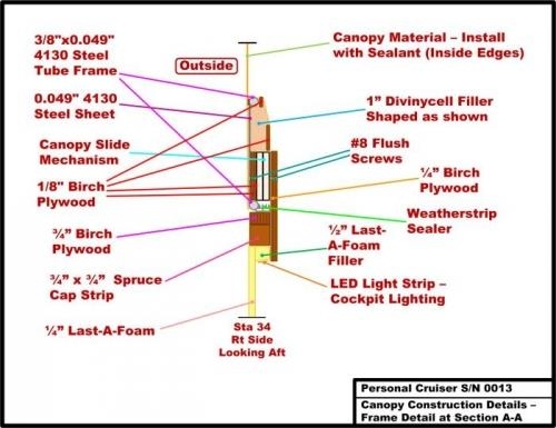 Frame X-Sect at A-A