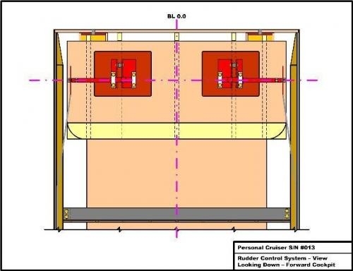 Top View of Rudder Pedal Mounting
